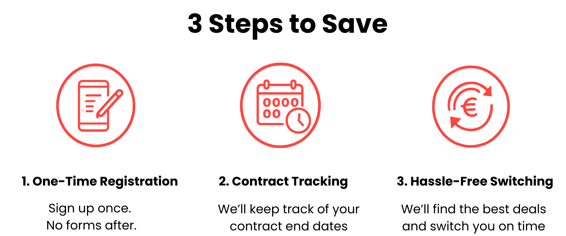 Deadly Deals Energy – 3 Steps to Save